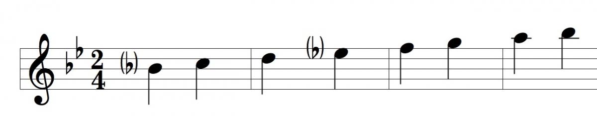 Scala Si bemolle maggiore