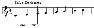 scala do maggiore