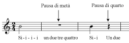 Le pause di metà e di quarto